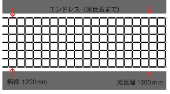 広幅エンドレス印刷図解２